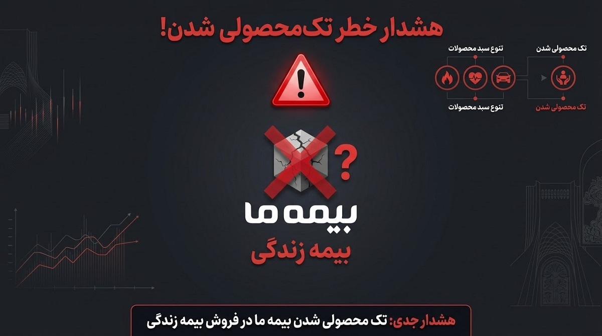 بیمه ما ؛ رشد واقعی یا قمار روی بیمه‌های زندگی؟/سود دهی در کنار تمرکز سنگین بر یک رشته